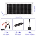 thumbnail image 2 of Mistaha 20W Polycrystalline Silicon Solar Panel Kit with IP6 Waterproof 12V Dual USB Output Battery Panel Controller, 300W 50A PWM Controller/2 Crocodile Clips/4 Suction Cups/1 Car Charger for Car, 2 of 7
