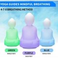 thumbnail image 4 of Buda de la Meditación - Luz de Respiración Visual Guiada y Consciencia Plena | Noche de Silicona, 4 of 4