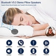 thumbnail image 2 of ASIILOVI Módulo de altavoces Bluetooth, altavoz de almohada Bluetooth con micrófono, auriculares Bluetooth DIY, módulo de repuesto Bluetooth V5.0 para auriculares para dormir, gorro Bluetooth, diadema, 2 of 5