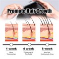 thumbnail image 5 of Productos para el cuidado del cabello Suero y aceite de agua de arroz - Acondicionador natural sin enjuague para un cabello más fuerte, grueso y largo - Hidratante y nutritivo para cabello seco y daña, 5 of 5