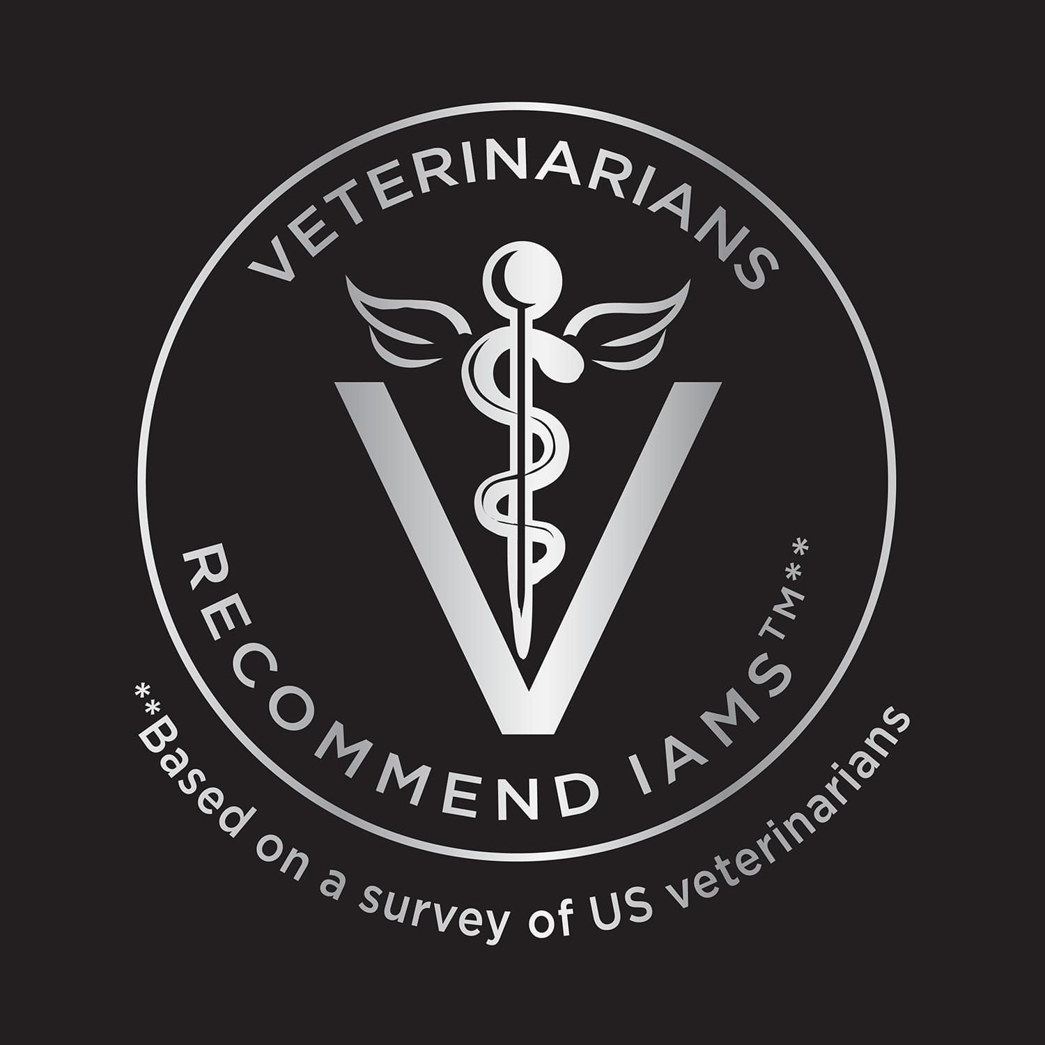 Iams Advanced Health Skin & Coat Chicken & Salmon Adult Dry Dog Food, 2.72-12.2kg