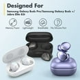thumbnail image 3 of Visland Memory Foam Tips for Galaxy Buds Pro No Silicone Eartips Pain Anti Slip Replacement Ear Tips Fit in The Charging Case Reducing Noise Earbuds 1/3 Pairs (Assorted Sizes S/M/L), 3 of 8