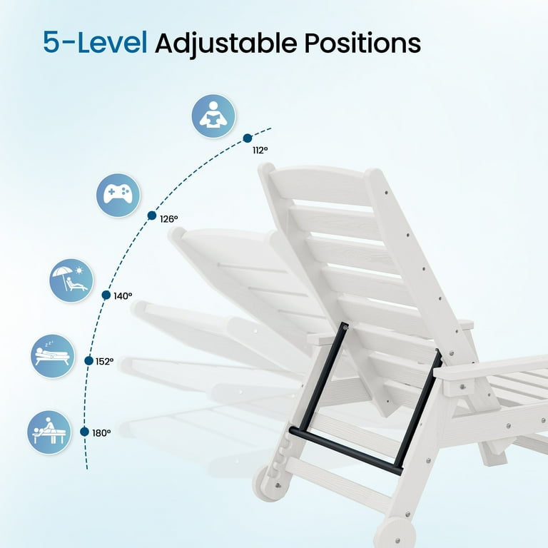 SERWALL Patio Chaise Lounge Set of 2, 5-Position Adjustable photo 6