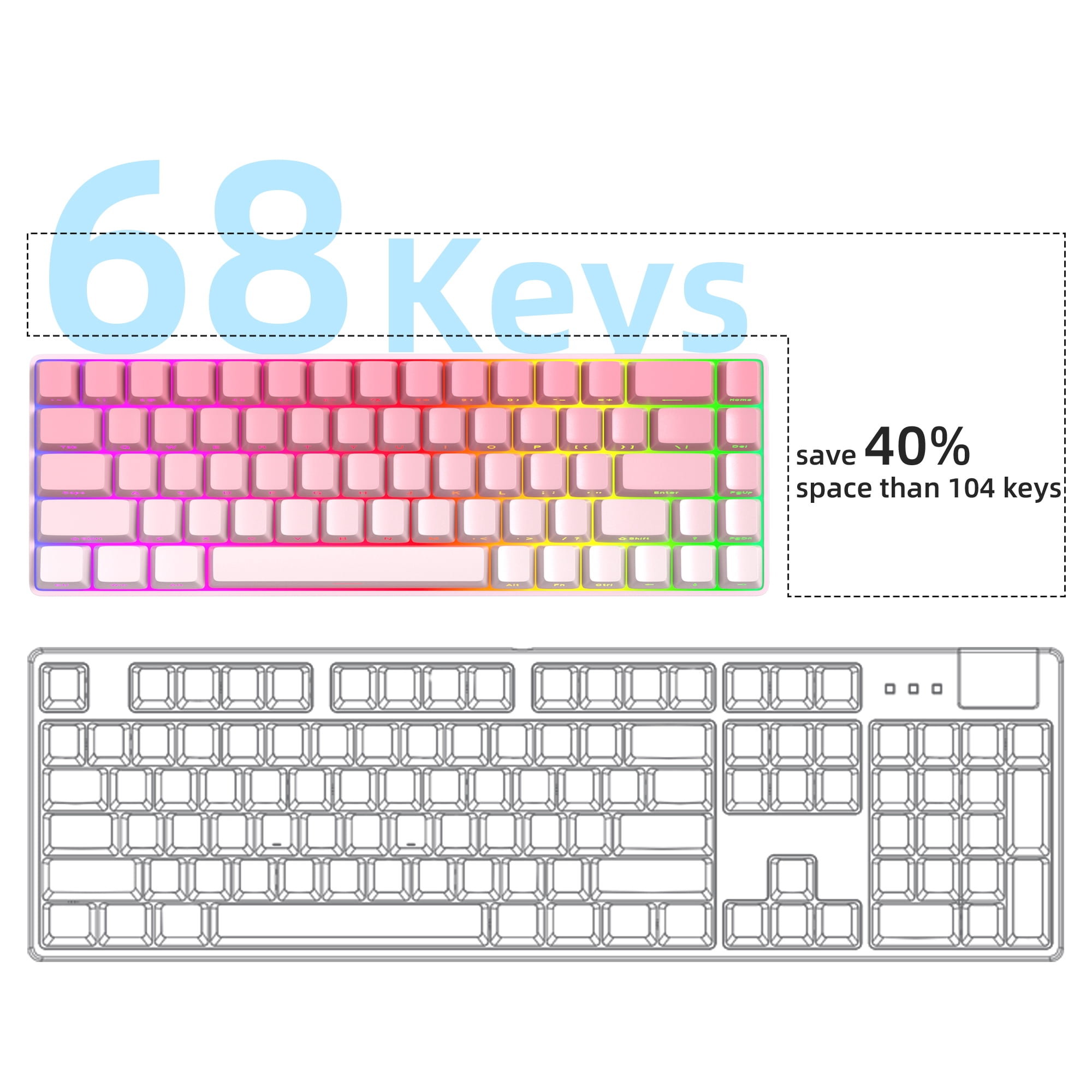 MageGee Portable 60% Mechanical Gaming Keyboard, RGB Backlit Compact 68 Keys Mini Wired Office Keyboard with Red Switches for Laptop PC Mac, Side Printed