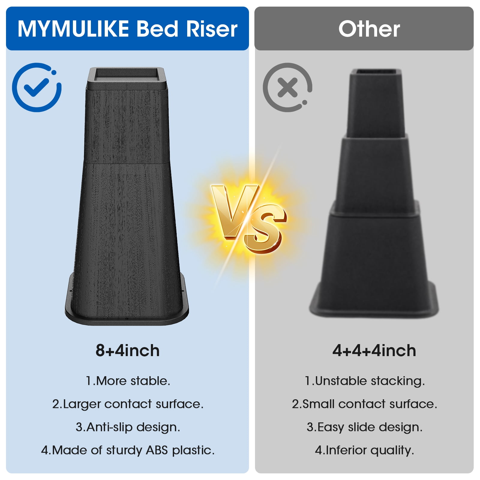 Bed Risers 12 Inch Heavy Duty, Stackable Furniture Risers Lifts 4inch 8inch, 12inch for Table, Desk Leg, Sofa, Couch, Supports Up to 6,000 Lbs, Black, 4 Pack