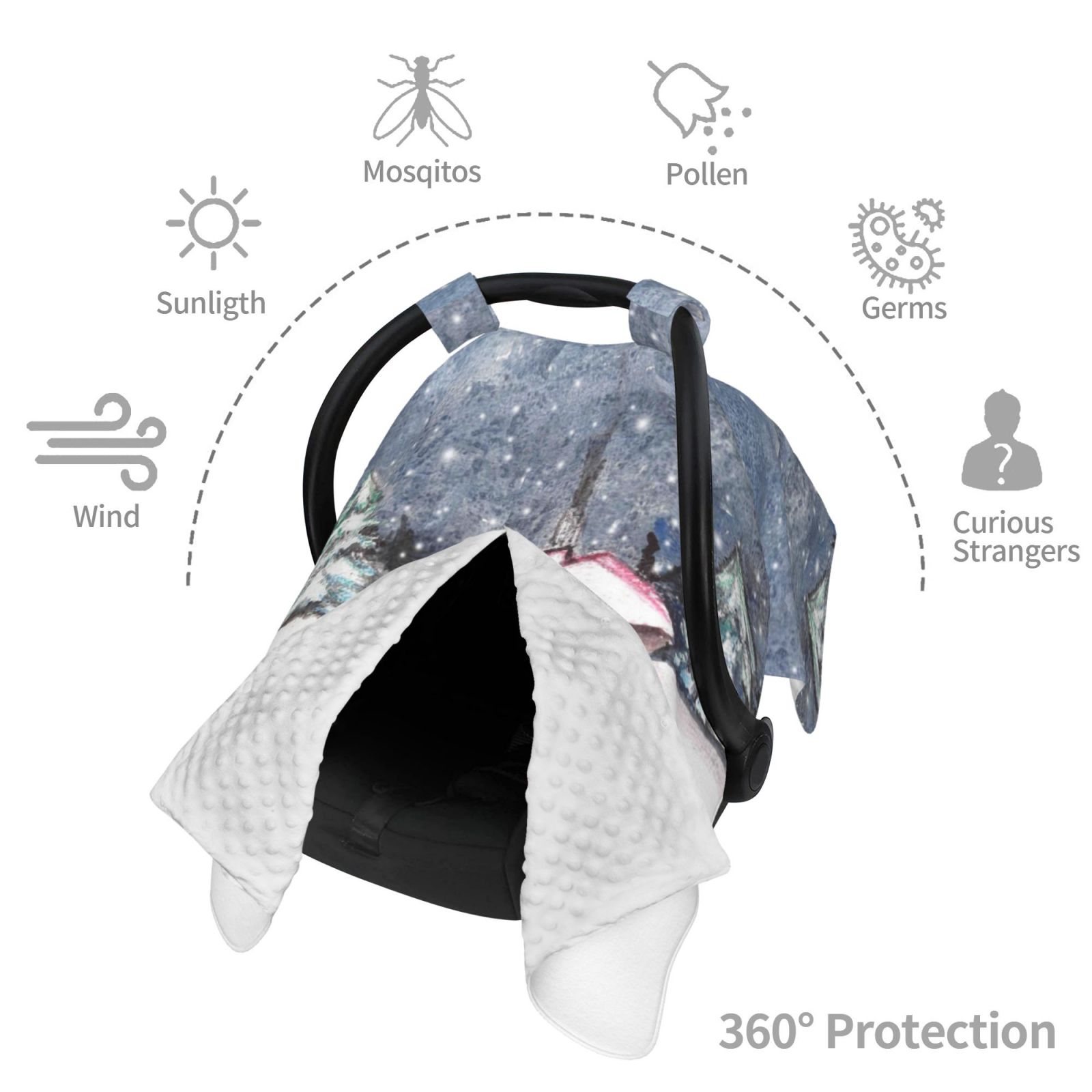 Car Seat Cover Baby - Watercolor Winter Landscape Breathable Infant Car Seat Cover for Baby Carseat, Lightweight Comfort Baby Essentials Must Haves Newborn Stuff for Girl Boy