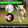 thumbnail image 3 of Large Dog Chew Toys for Aggressive Chewers, 12 Pack Indestructible Dog Rope Toys for Large Breeds, Heavy Duty Dental Cotton Rope Dog Toys, Puppy Teething Chew Toys, Tug of War Dog Toy, 3 of 7