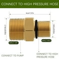 thumbnail image 5 of YIEMEEN Stable Brass High Pressures Water Connector 3/8Inch Male To M 22 Male For Leak Proof Gas Power Washer Pump Accessories, 5 of 7