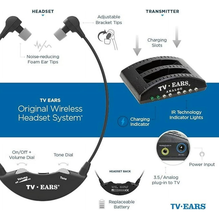 TV Ears Analog Wireless Headset System Soundcore Headphones Hearing Amplifier Headphones for TV Ideal for Seniors Infrared Technology