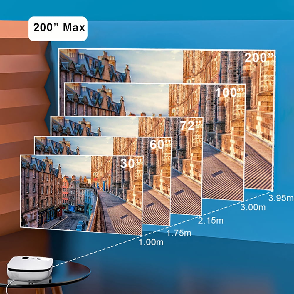 Video Projector WiFi 1080P 4000lm 10000:1 Wireless Screen Mirroring/Casting 200in Max 16:9 with Carry Bag