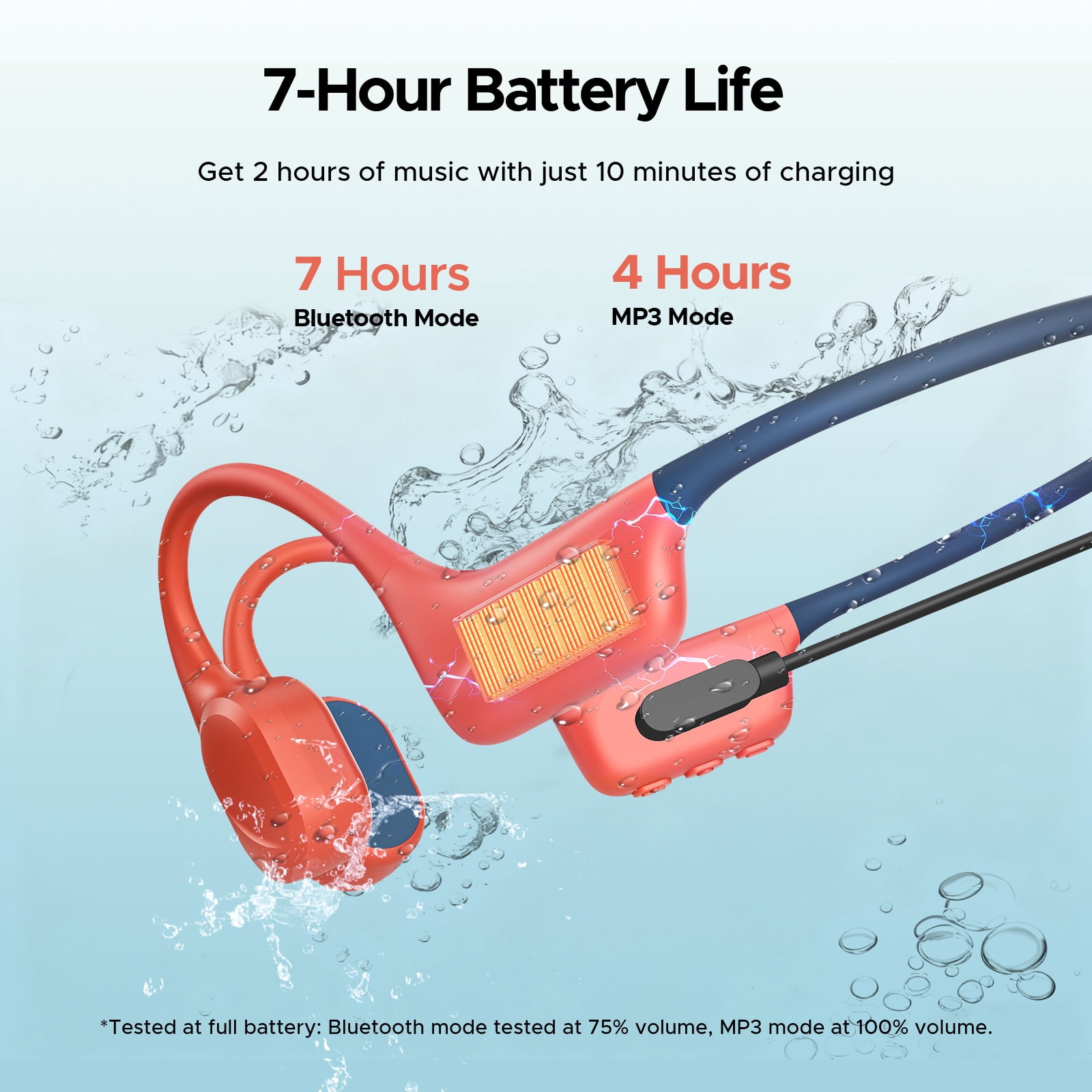 DOOGEE Bone Conduction Headphones, IP68 Waterproof Swimming Headphones Wireless Bluetooth 5.4, Skin Friendly Silicone, 32GB MP3 Mode, Sport Open Earphones for Underwater, Running, Cycling