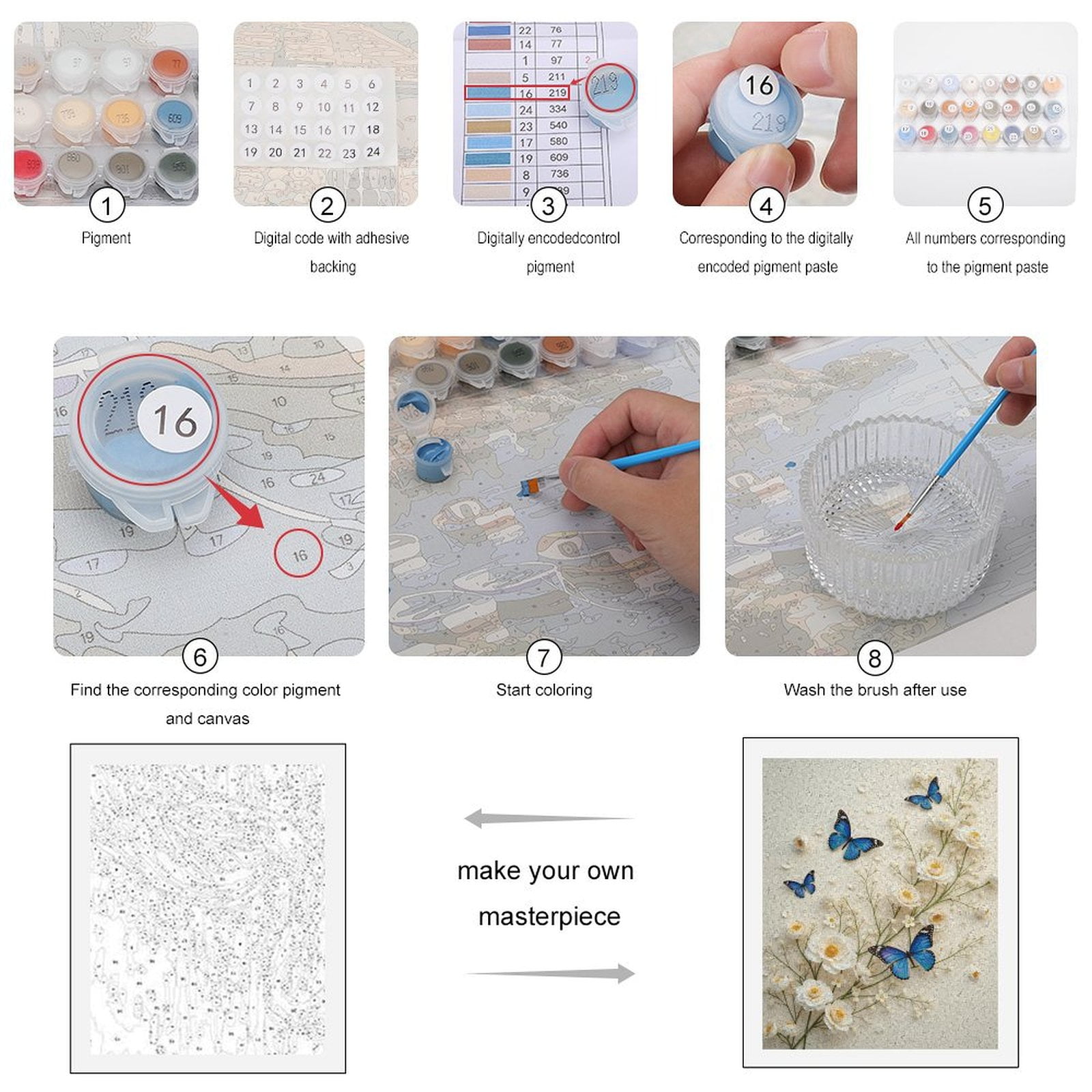 Paint by Numbers Kit for Adults, Blue Butterflies White Blossoms Paint by Numbers, Easy Paint by Numbers Kit for Adults Beginner, DIY Adult Paint by Number Kits on Canvas, Home Decor