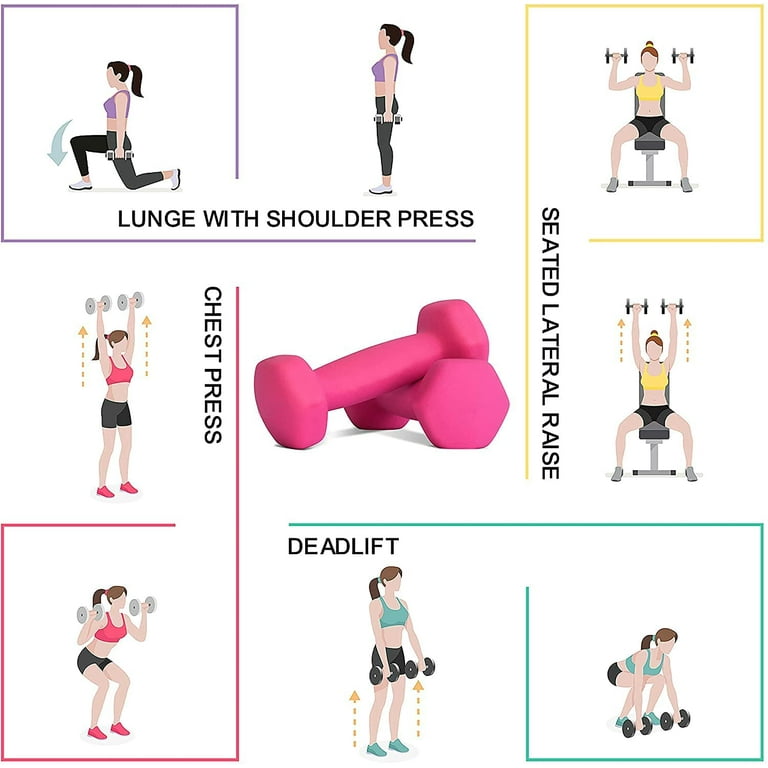 Strength training with hand weights sale