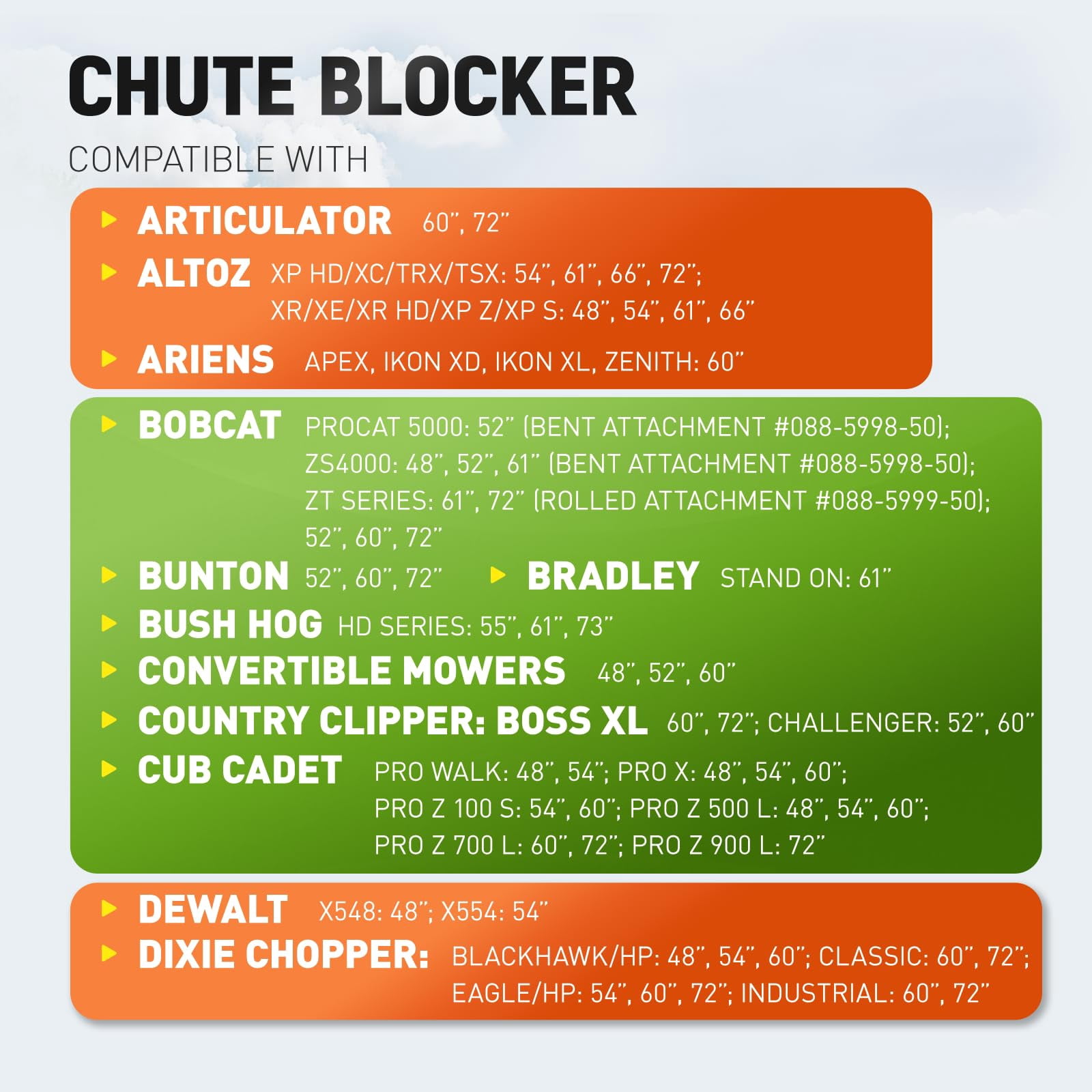 KOJEM Chute Blocker Compatible with Most Zero-Turn Mowers Hustler, John Deere, Kubota, Ariens, Bobcat Black Steel Powder Coated