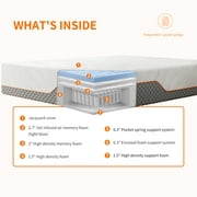 ESHINE 14 inch Memory Foam Hybrid Mattress for adjustable bed,Queen