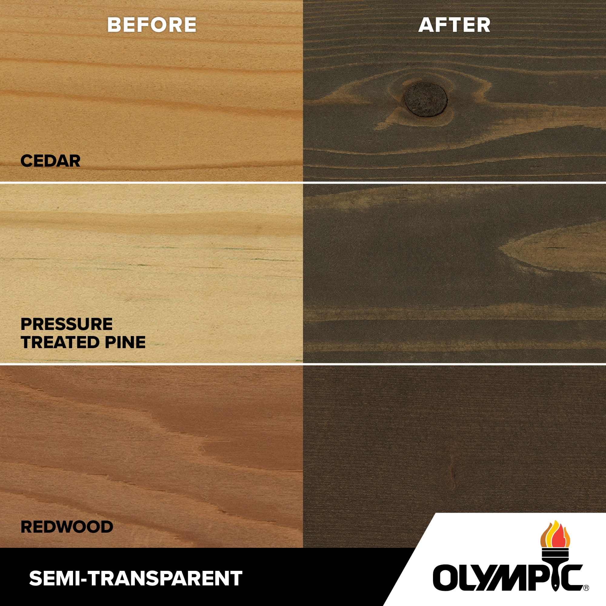 Olympic 1 Gallon ST-2007 Cinder Exterior Semi-Transparent Wood Protector Stain Plus Sealer in One