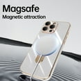 thumbnail image 4 of for iPhone 16 Pro Case with Magnetic Stand, [Compatible with MagSafe] [Ring Holder Kickstand] Plating TPU Shockproof Protective for iPhone 16 Pro Phone Case for Women Men, White, 4 of 6