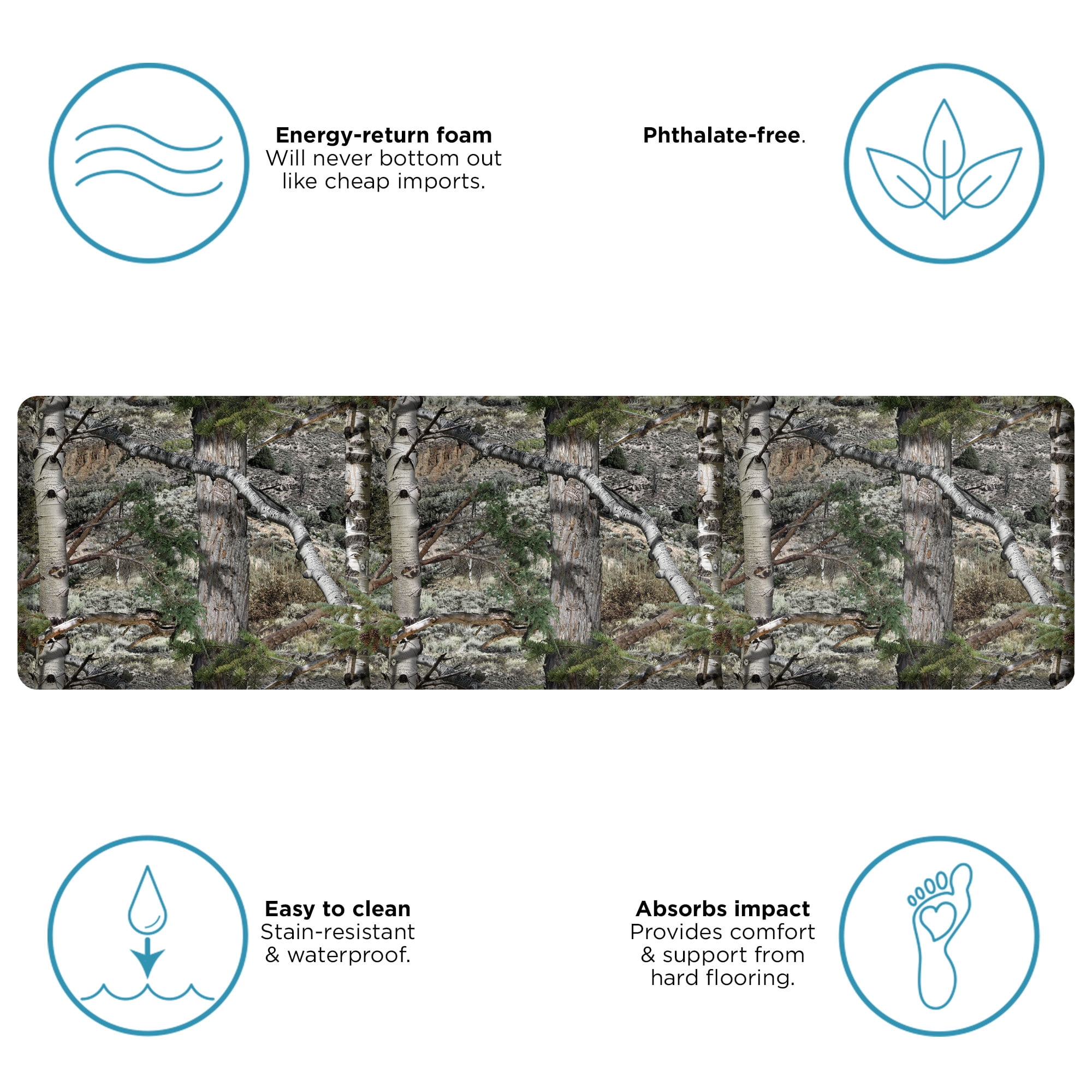 GelPro NewLife Camo Anti-Fatigue Comfort Utility Floor Mat, 30x108, Mossy Oak Mountain Country