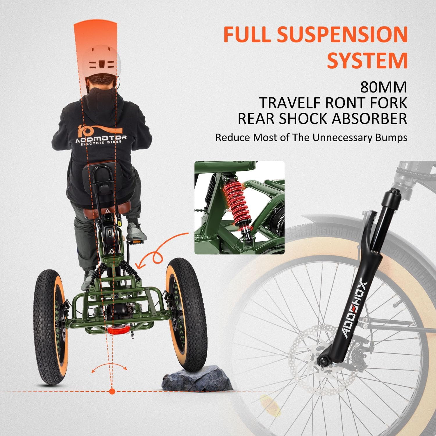 ADDMOTOR Electric Trike for Adults, 3 Wheel Electric Bicycle GRANDTAN X, 85Miles, 48V 20Ah UL Battery, 750W Rear Motor Step Through Electric Tricycle with Full Suspension