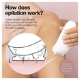 thumbnail image 4 of Braun Epilator Silk-épil 5 5-620, Hair Removal for Women, Shaver &amp; Trimmer, Cordless, Rechargeable, Wet &amp; Dry, 4 of 7