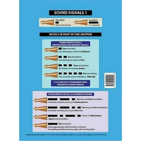 Sound Signals: Encapsulated Card with Fog and Manoeuvring Signals (Cockpit Cards)
