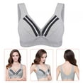 thumbnail image 5 of WALFRONT Cotton Wire Free Maternity Nursing Breast Feeding Bras Prevent Sagging Pregnant Women Underwear, Nursing Bra, Nursing Bras, 5 of 6