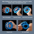 thumbnail image 3 of Yuarrent Expansor carpiano de ejercicio de Gel de sílice, accesorio de Fitness versátil, empuñadura ajustable de silicona Gimnasios en casa No.2, 3 of 6