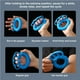 thumbnail image 5 of Wosthever Expansor carpiano de ejercicio, constructor de fuerza ligero, agarre de mano ajustable de silicona versátil Gimnasios en casa No.2, 5 of 6