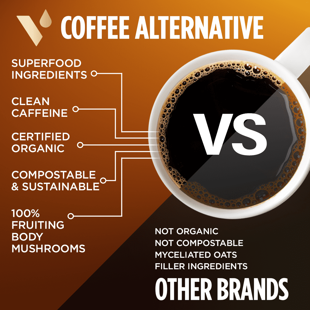 VitaCup Mushroom Coffee Alternative Instant Drink Mix, 30 Servings