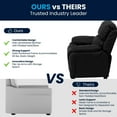 thumbnail image 2 of Deluxe Padded Contemporary Black Leather Kids Recliner with Storage Arms, 2 of 9