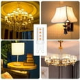 thumbnail image 7 of Ymam.Light 3 Watt G9 LED Light Bulb Equivalent 40W, Dimmable 2700K Warm White, G9/Bi-Pin Base (Set of 12), 7 of 7