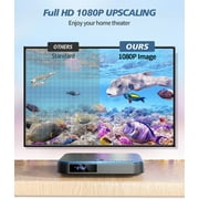Mini DVD Player, Small DVD Player for TV with Remote, 1080P HD for Home , Support Usb/TF Card