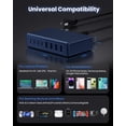 thumbnail image 3 of Cargador LanLuk USB C GaN III de 200 W, 8 puertos con PD, MacBook de 65 W, 3 of 7