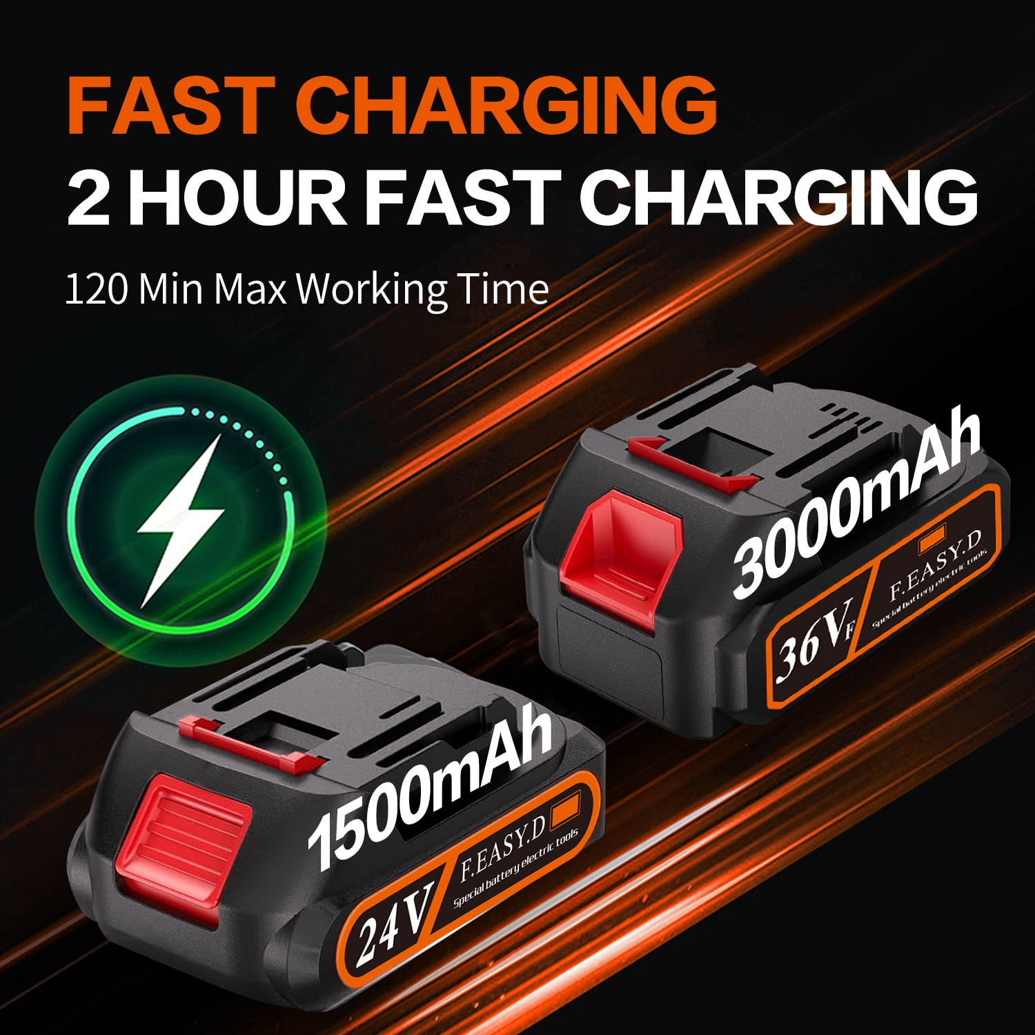 FOUKUS 520CFM Cordless Leaf Blower: 290000RPM Electric Leaf Blower with Fast Charing Batteries and Charger, Foldable Leaf Blower for Blowing Leaves, Patio Cleaning, Lawn Care and Dust