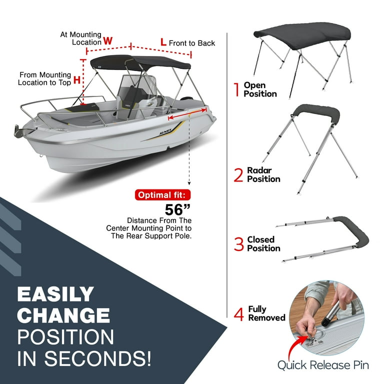 Kapsco Moto 3H4W60-GRY 54 to 60 in. North East Harbor 3 Bow Boat Bimini Top Cover with Rear Support Poles & Zippered Boot Gray