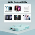 thumbnail image 4 of Magnetic Power Bank, 10000mAh Wireless Portable Charger with LED Display, Built-in Cables, Magsafe Charger with Foldable Stand, 22.5W PD Fast Charging for iPhone/Android, Blue, 4 of 7