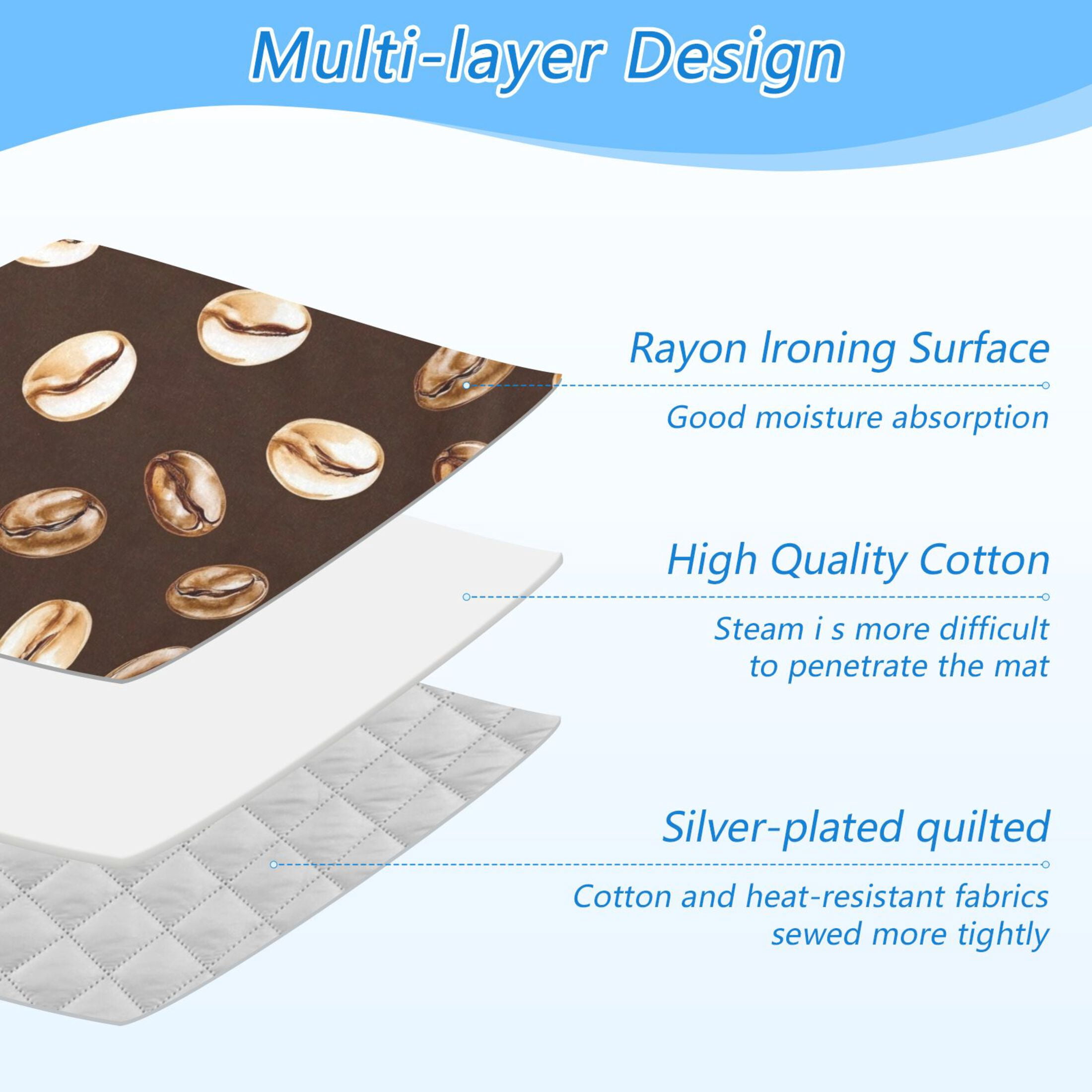 Cartoon Coffee Bean Ironing Mat Blanket for Table Top Travel Portable Ironing Board Pad 47.2x27.6 Inch