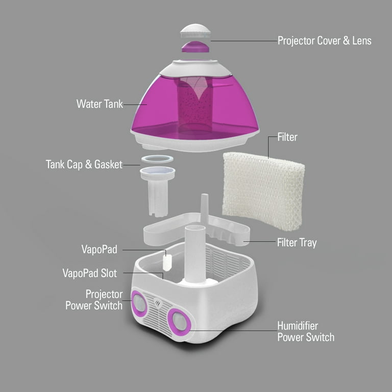 Vicks humidifier projector function location