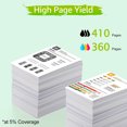 thumbnail image 7 of GREENCYCLE PG210XL CL211XL ink cartridges combo pack Replacement for Canon High Yield PG-210XL CL-211XL 210 XL 211 XL Compatible with MX340 MP230 MP250 MP495 MP490 IP2700 IP2702 (2 Black 1 Tri-Color), 7 of 7