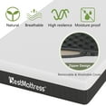 thumbnail image 5 of PayLessHere 8 Inch Cooling Gel Memory Foam Mattress Medium Firm Mattress Twin Size Mattress Fiberglass Free CertiPUR US Certification, 5 of 6