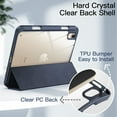 thumbnail image 3 of JETech Case for iPad mini (A17 Pro, 2024 Model, 7th Generation) / mini 6 (2021 Model, 6th Generation) with Pencil Holder, Clear Back Shell Slim Stand Tablet Cover, Auto Wake/Sleep (Navy), 3 of 7