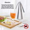 thumbnail image 3 of Ventilador repelente de insectos Wosthever para exteriores y cocina, 3 of 6