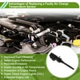 thumbnail image 4 of Unique Bargains No.05149279AC Air Charge Temperature Sensor for Chrysler 300 2011-2020 Engine Air Intake Temperature Sensor 1 Pc, 4 of 6