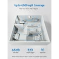 Cell Phone Signal Booster for Home, Boosts 4G LTE 5G, Works
