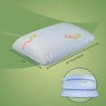 thumbnail image 4 of Urvi Adjustable memory foam pillow, medium firm with 3 layers of removable pillows for height adjustment, 4 of 8