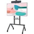 thumbnail image 5 of Heckler Design AV Cart for Google Meet Series One Room Kits, 5 of 10