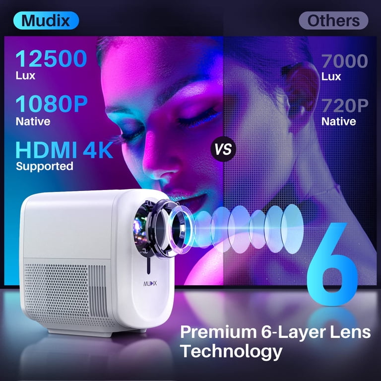 2.4+5G WiFi Projector - MUDIX Movie Projector Native 1080P