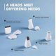 thumbnail image 5 of Doggykings 3 in 1 Electric Dog Trimmer, Doggy Kings Trimmer,Rechargeable Waterpr, 5 of 5
