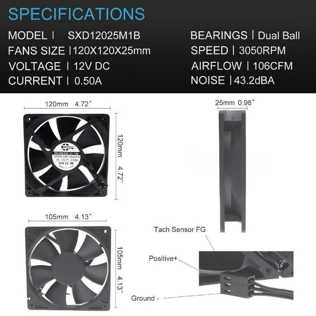 Waterproof Cooling Fan Series - DC 12V Dual Ball Bearings - Dustproof and Moisture-Resistant - Sizes 80x25mm, 120x25mm, 120x38mm 120mmX25mm