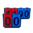 thumbnail image 6 of ZPAQI Tabletops Flip Scoreboard Score Keepers for Basketball Volleyballs Table Tennis, 6 of 8